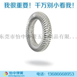 高电流连接器触指弹簧 触摸弹簧 弹簧触指厂家找怡中弹簧