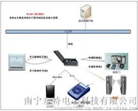 二维码身份证门禁，景区通道闸身份证门禁，机场身份证门禁