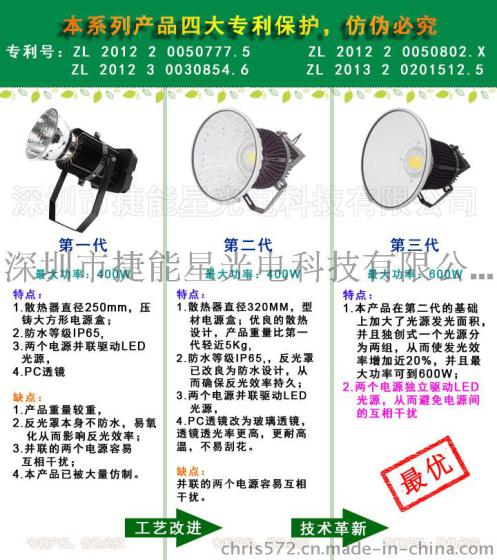 LED塔吊施工照明400W