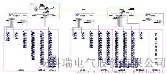 淄博柴油机总公司电力监控系统的设计与应用