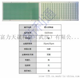 陶瓷PCB到底贵在哪里？陶瓷PCB价格