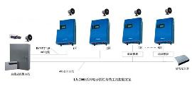 监狱／看守所高压脉冲电子围栏