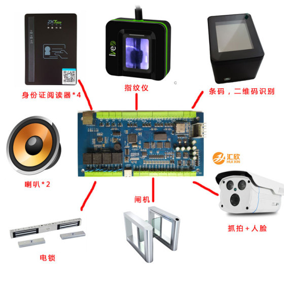 出租屋身份证门禁系统，加油加汽站实名制门禁系统