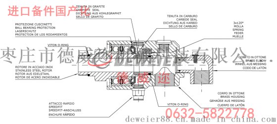 rotoflux印刷机多路旋转接头供应厂家