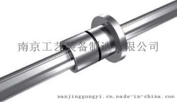 艺工牌定做GJ型凸缘式滚动花键副