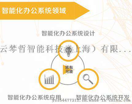 重庆软件开发定制公司