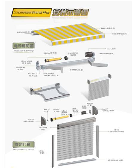 卷帘门窗 Tubular Motor  电动遮阳蓬  Motorized Awning  电动马达  Motorized Roller Shutter