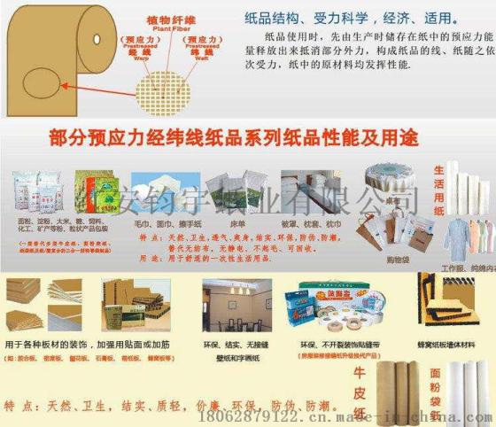 经纬线纸 （发明专利号: ZL00108028.8）--- 高强度低克重