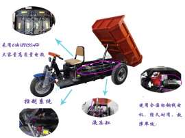 72V电动工程自卸车整车保养