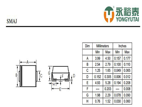 TVS知识分享 