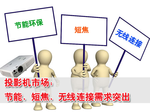 投影机市场：节能、短焦、无线连接需求突出 