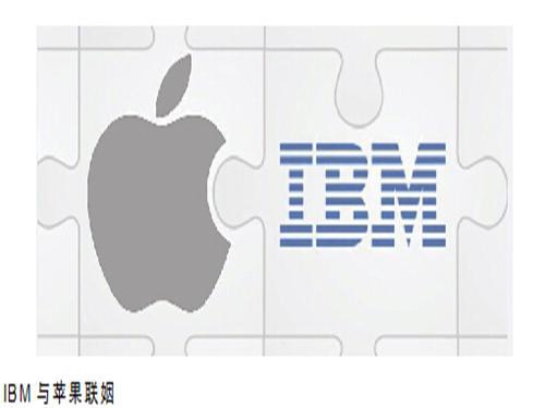 苹果IBM联姻背后的那朵云 