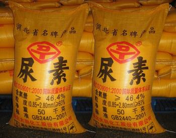 国际尿素进口情况概览 