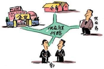 化工供应链整合进入云时代 