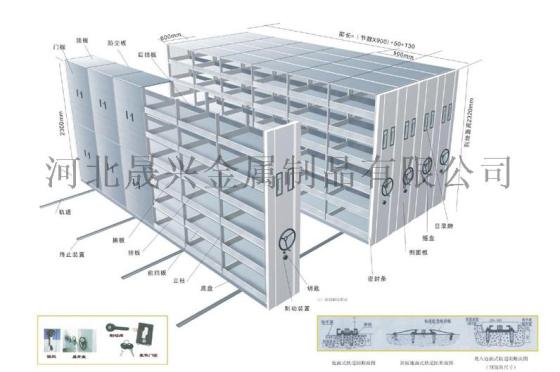 密集架厂家 晟兴密集柜 密集架