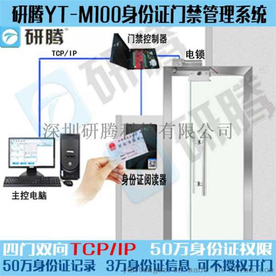 二代证门禁系统怎样联网 公安联网门禁系统