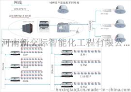 监控安装、WIFI覆盖、门禁系统、会议系统