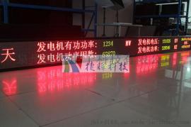 厂家直销集控室LED显示屏 工业参数屏 工业级LED显示屏