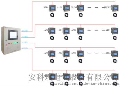 Acrel-6000/B电气火灾监控系统在上海新虹桥俱乐部项目的应用