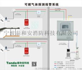 深圳泰和安宁波办事处供应泰和安可燃气体报警系统 TR3120可燃气体探测器