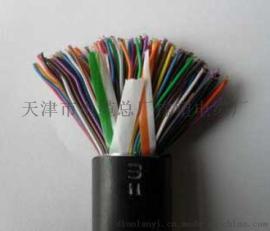 UGF3*70盾构机专用电缆UGF3*95高压橡套电缆