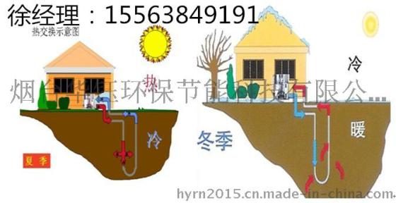 热能技术服务技术，热能技术服务电话