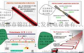 普泰克威尔phsc-155-epc开关量感温电缆