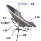 新款户外环保节能太阳能灶加热炉具炊具