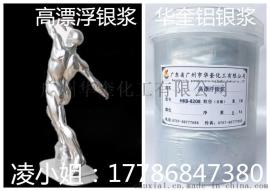 铝银浆用于五金家具的优点华奎铝银浆