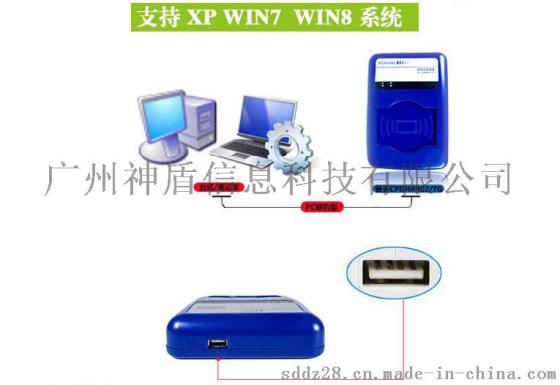 上海普天CP IDMR02/TG身份证阅读器移动联通电信指定身份证读卡器