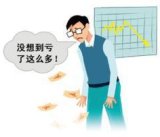 永财股指期货配资，巨优惠配资