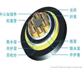 ADSS-S-400-8B1光缆，ADSS-单模套自承式光缆，ADSS光缆批发