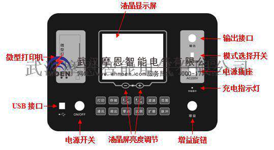 厂家直销 MOEN-2008HDK-1 电缆外护层故障检测仪 武汉摩恩