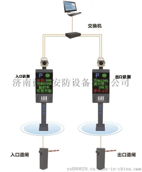 高清车牌识别系统报价、邯郸识别系统、蓝帝安防信誉保证?