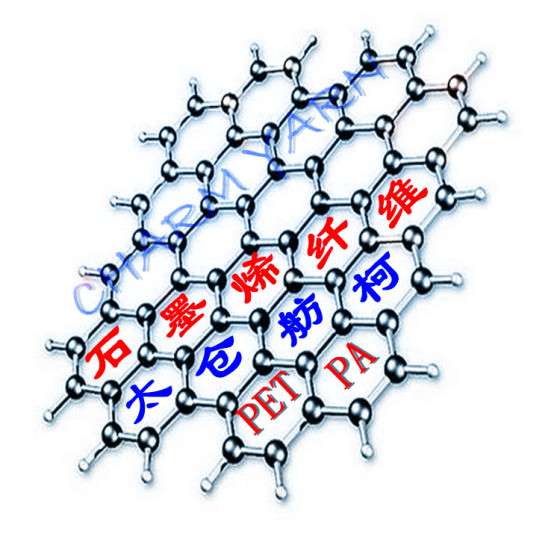 石墨烯纤维、石墨烯短纤维、舫柯石墨烯物质化学纤维制作商！