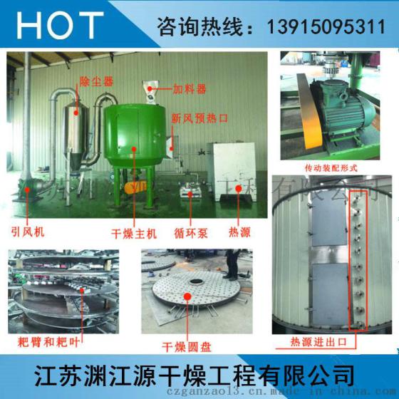 维生素B12专用盘式干燥机 PLG系列盘式干燥机