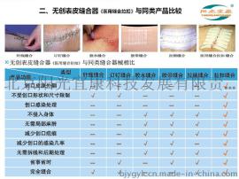 医用缝合拉扣