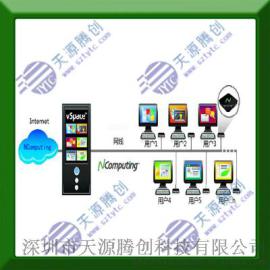 云终端之窗口服务行业高清浏览
