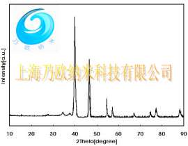碳化铬纳米，碳化铬粉，超细碳化铬