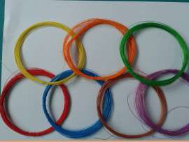 UL10064 36AWG od0.28电子线