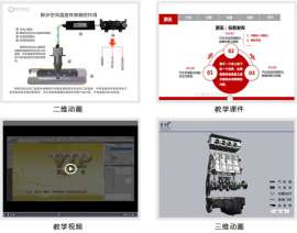 世纪龙专业教学资源库