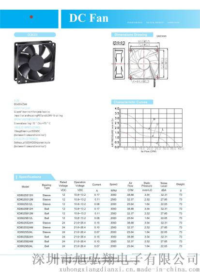 厂家直售8025双滚珠散热风扇，24V DC散热风扇， 逆变器专用散热风扇，舞台灯光专用散热风扇，