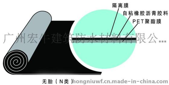 ATL快速反应自粘防水卷材