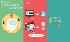 语翼woordee快捷高效的人工翻译服务